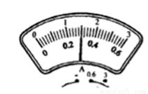 銘牌為 6v 0.5a 的某用電器接在9v的電源上.為了使該用電器正常工作.需 聯一個 &omega;的電阻. 題目和參考答案 青夏教育精英家教網